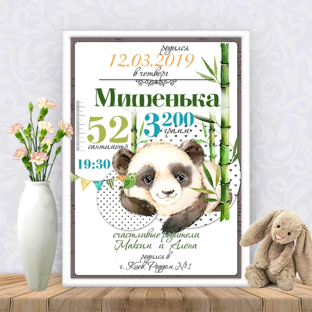 Метрика “Панда и бамбук“