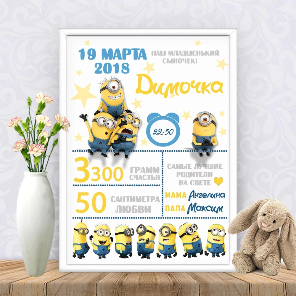 Метрика “Миньоны“