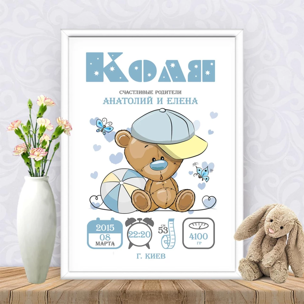 Метрика “Мишка в кепке“