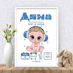 Изображение товара -  Метрика “Малыш в голубых наушниках“