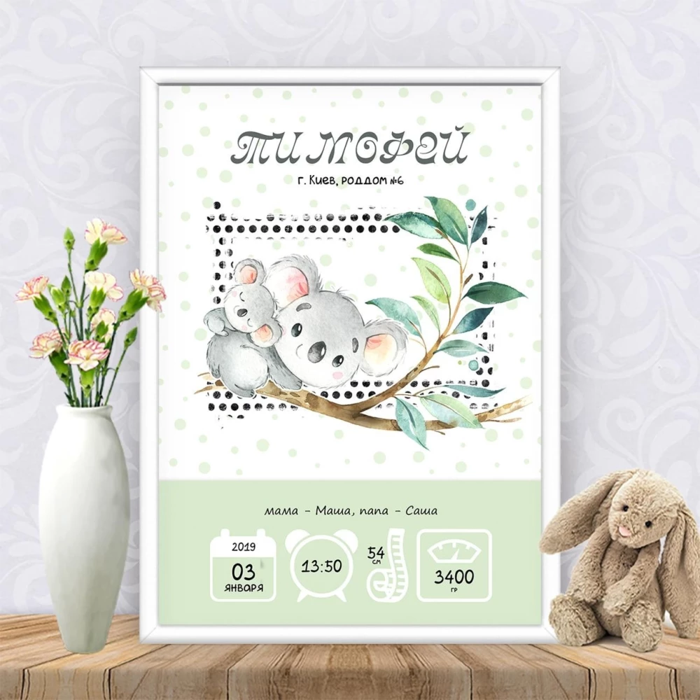 Метрика “Мама коала с сыном“