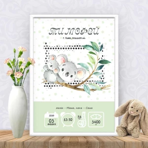 Изображение товара -  Метрика “Мама коала с сыном“