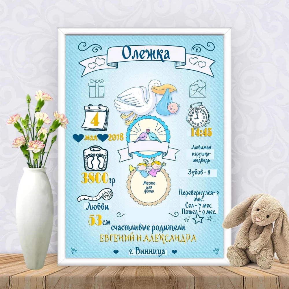 Метрика “Аист с фотографией“