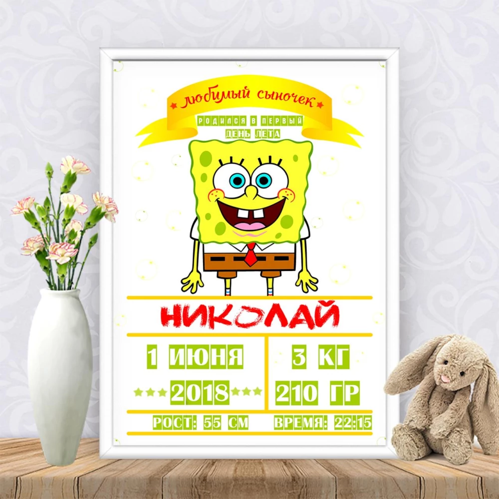 Метрика “Спанч-Боб“-