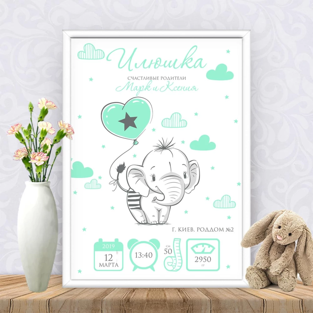 Метрика “Слоник с шариком“