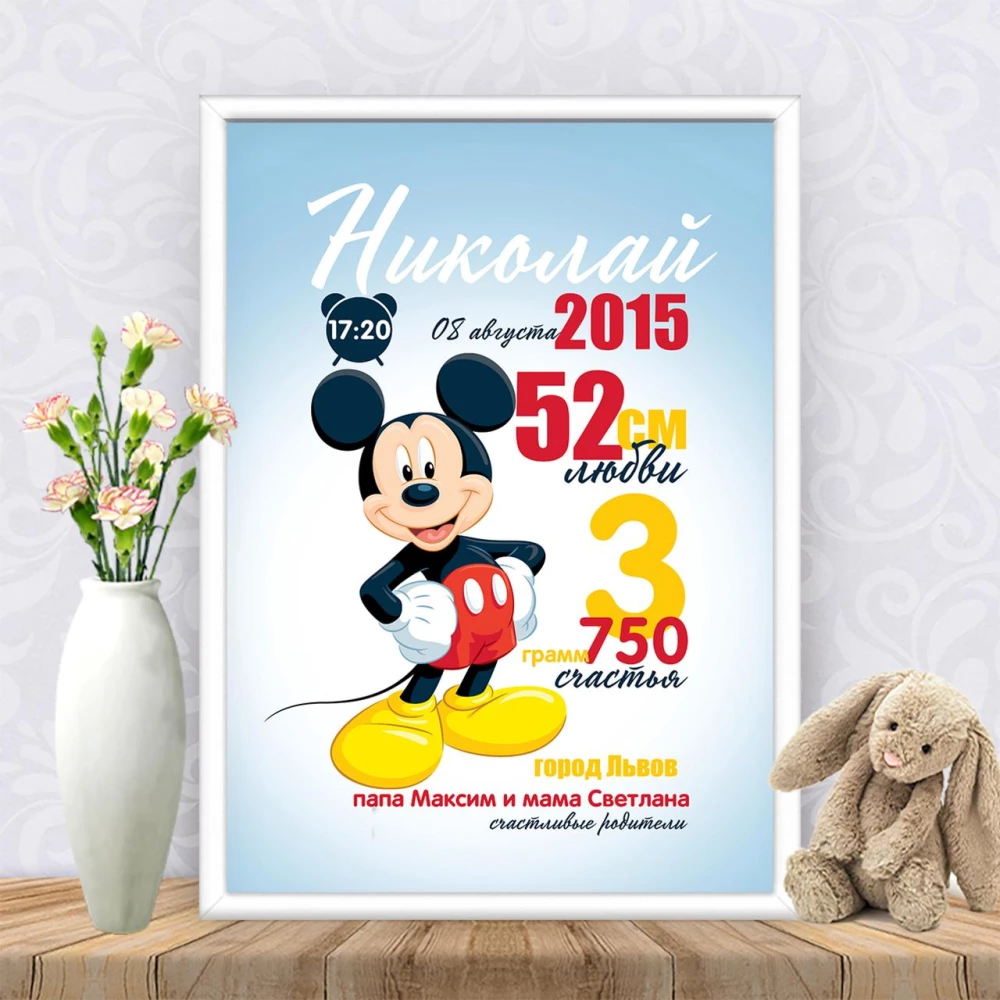 Метрика “Микки Маус голубой“