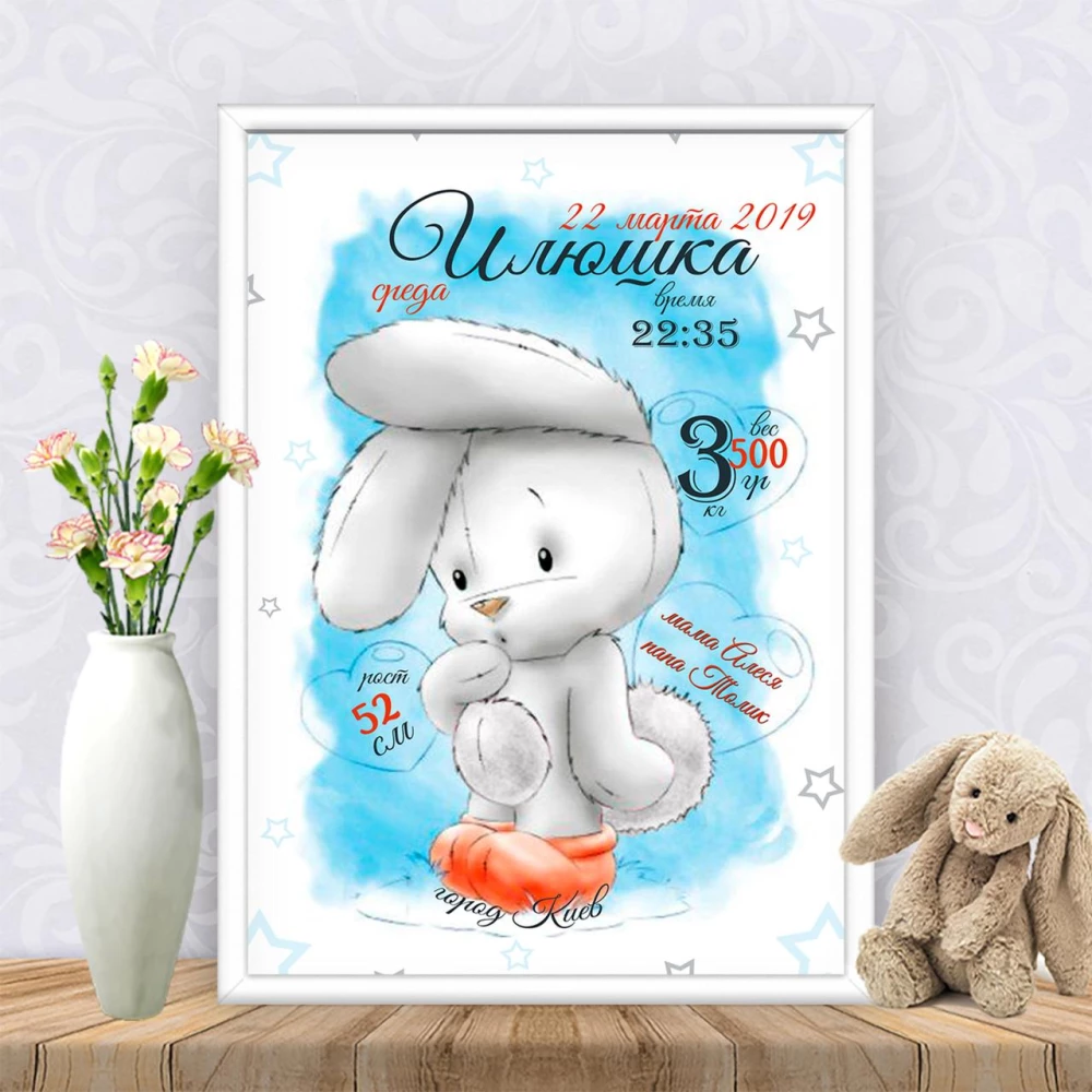 Метрика “Застенчивый зайчик / Зайка“