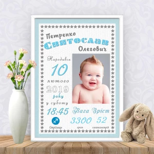 Изображение товара - Метрика “Портретное фото в звездах“