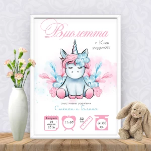 Изображение товара - Метрика “Единорожка розово-голубая с цветком“