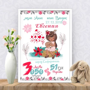 Изображение товара - Метрика “Девочка со спящим олененком“