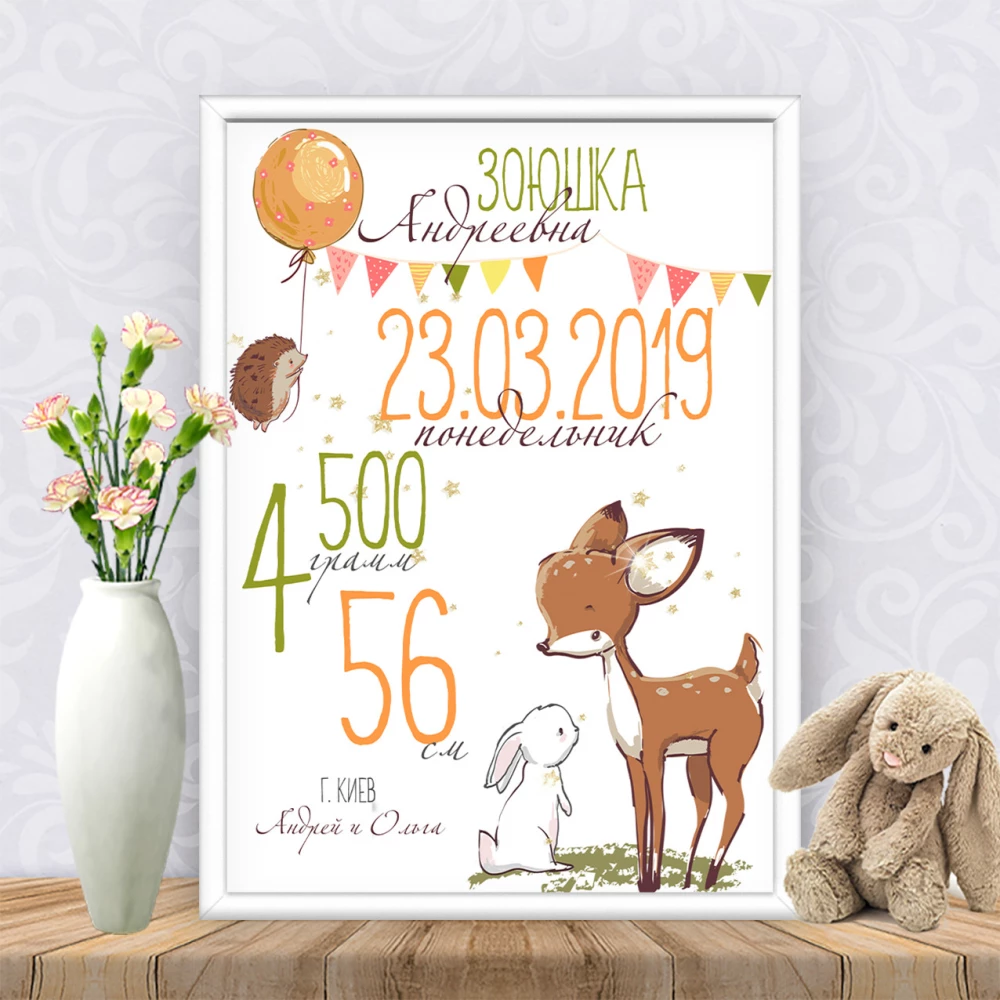 Метрика “Олененок и зайка“