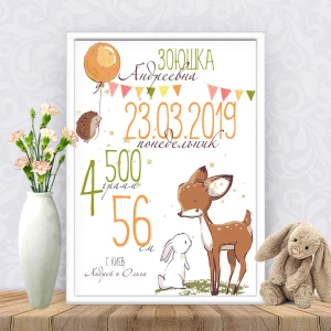 Изображение товара -  Метрика “Олененок и зайка“