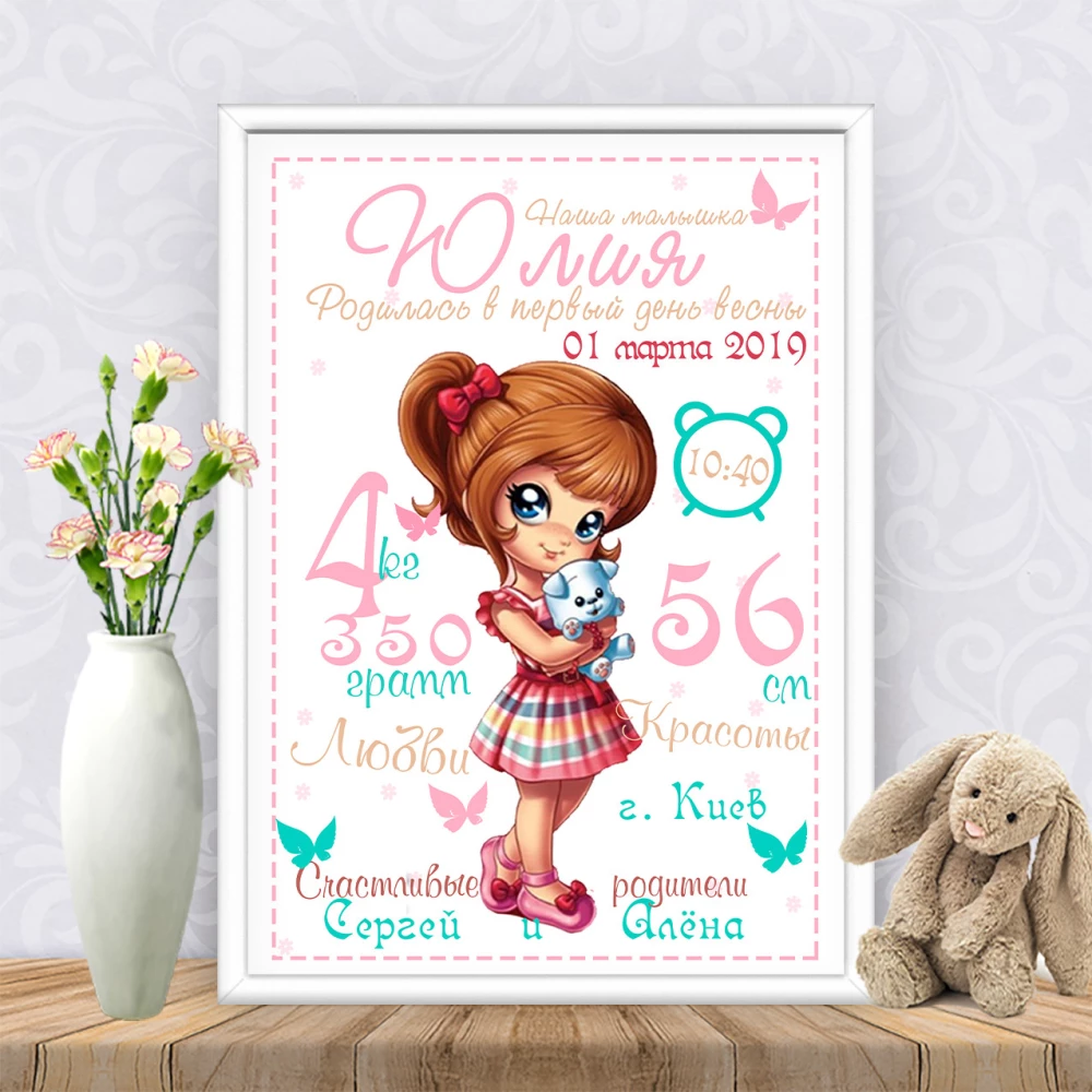 Метрика “Рыжая девочка с собачкой“