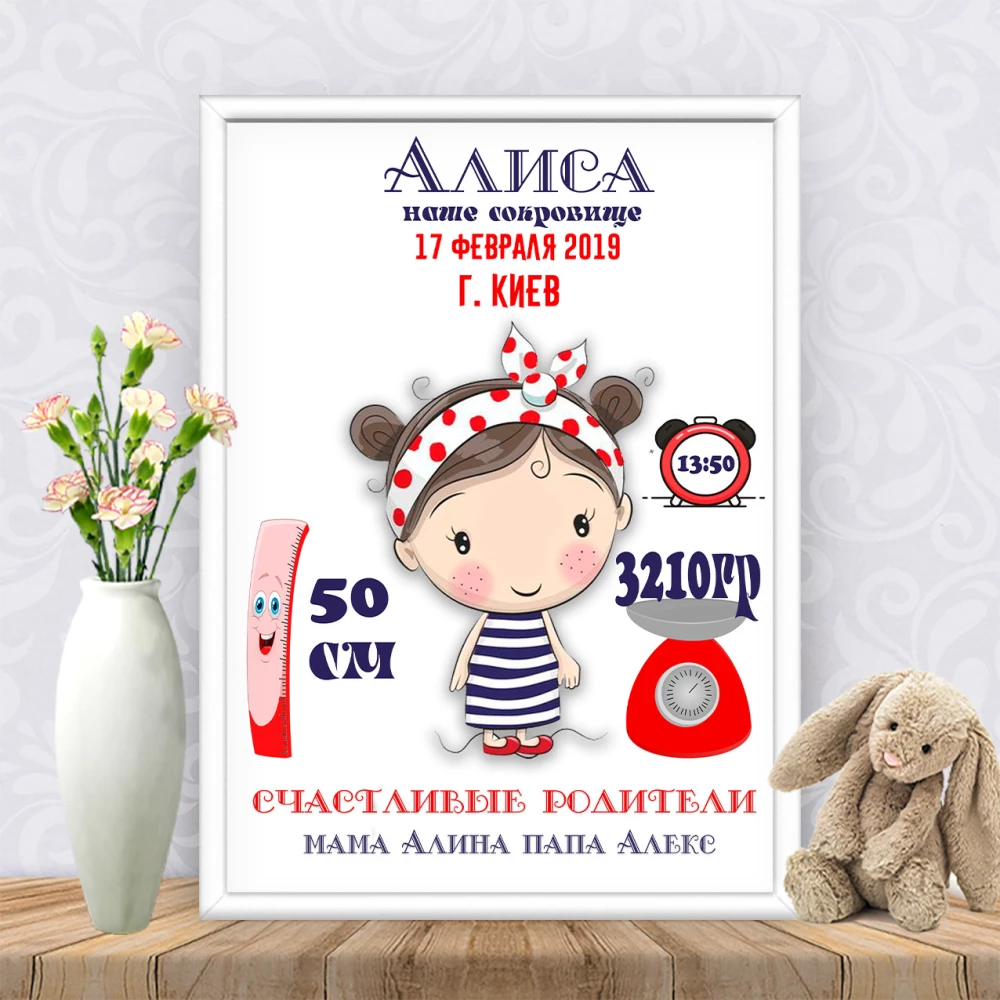 Метрика “Девочка в повязке“