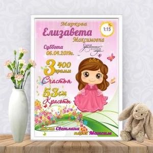 Изображение товара - Метрика “Принцесса, цветы и бабочки“