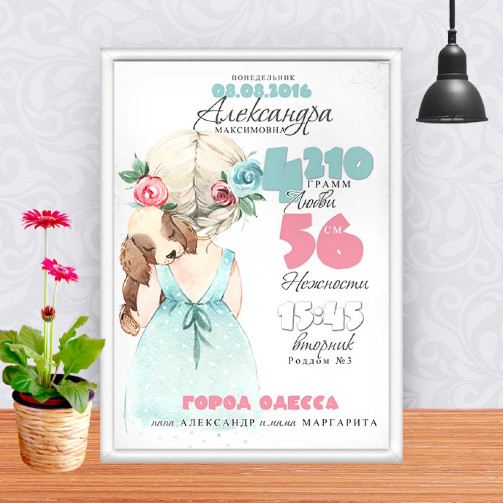 Метрика “Девочка со спящей собакой“