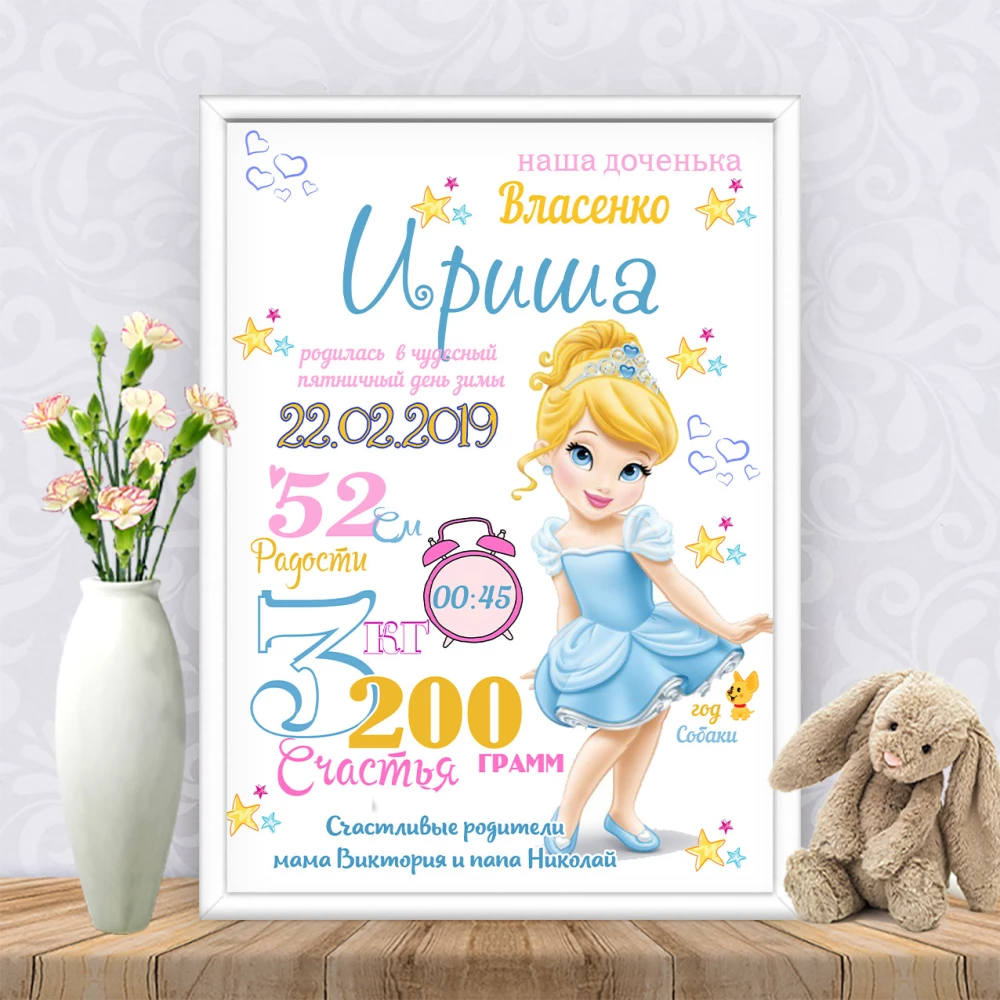 Метрика “Милая Золушка Дисней“