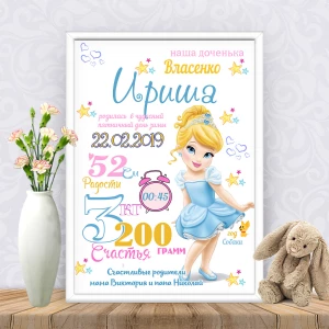 Изображение товара -  Метрика “Милая Золушка Дисней“