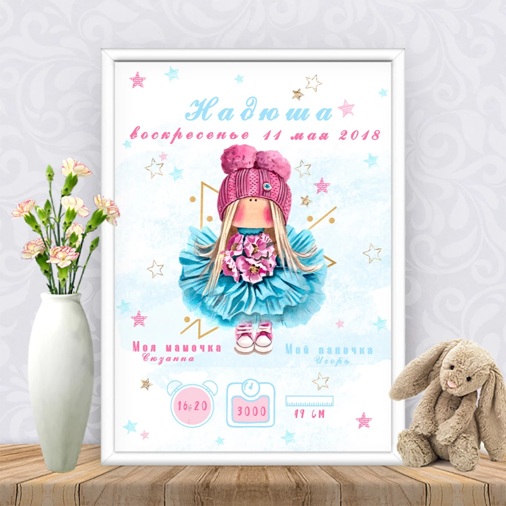 Метрика “Зимняя куколка“