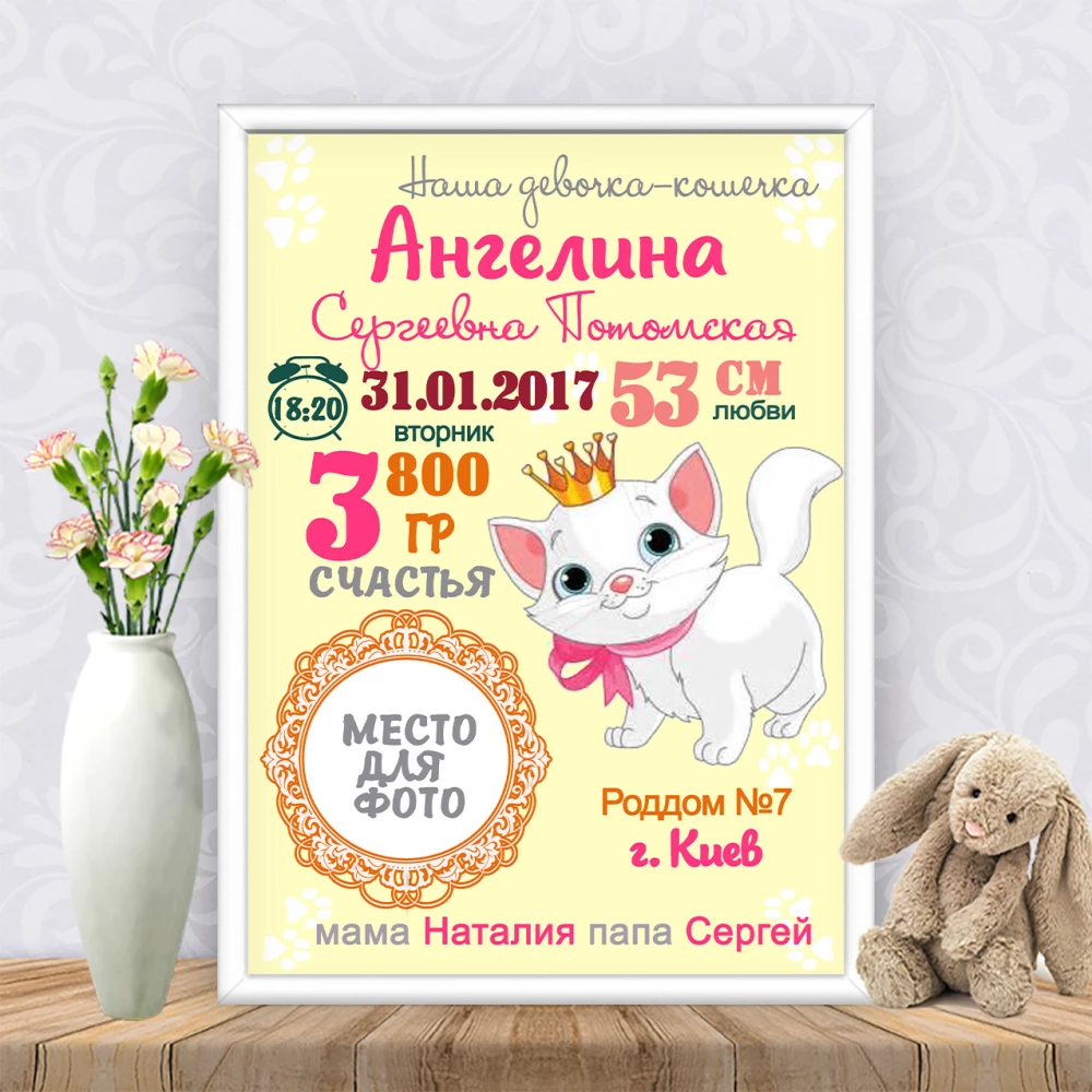 Метрика “Кошечка-принцесса с фото“