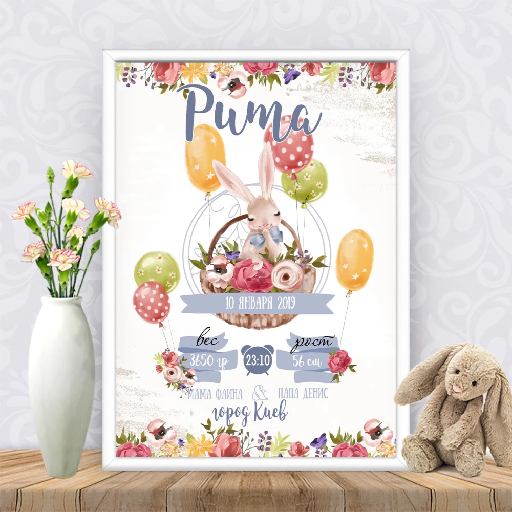 Метрика “Зайка в корзине с шарами“