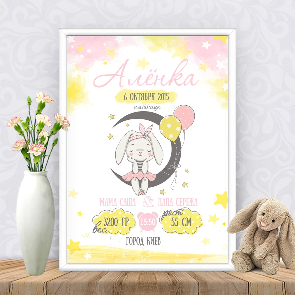 Метрика “Зайка на луне с шариками“