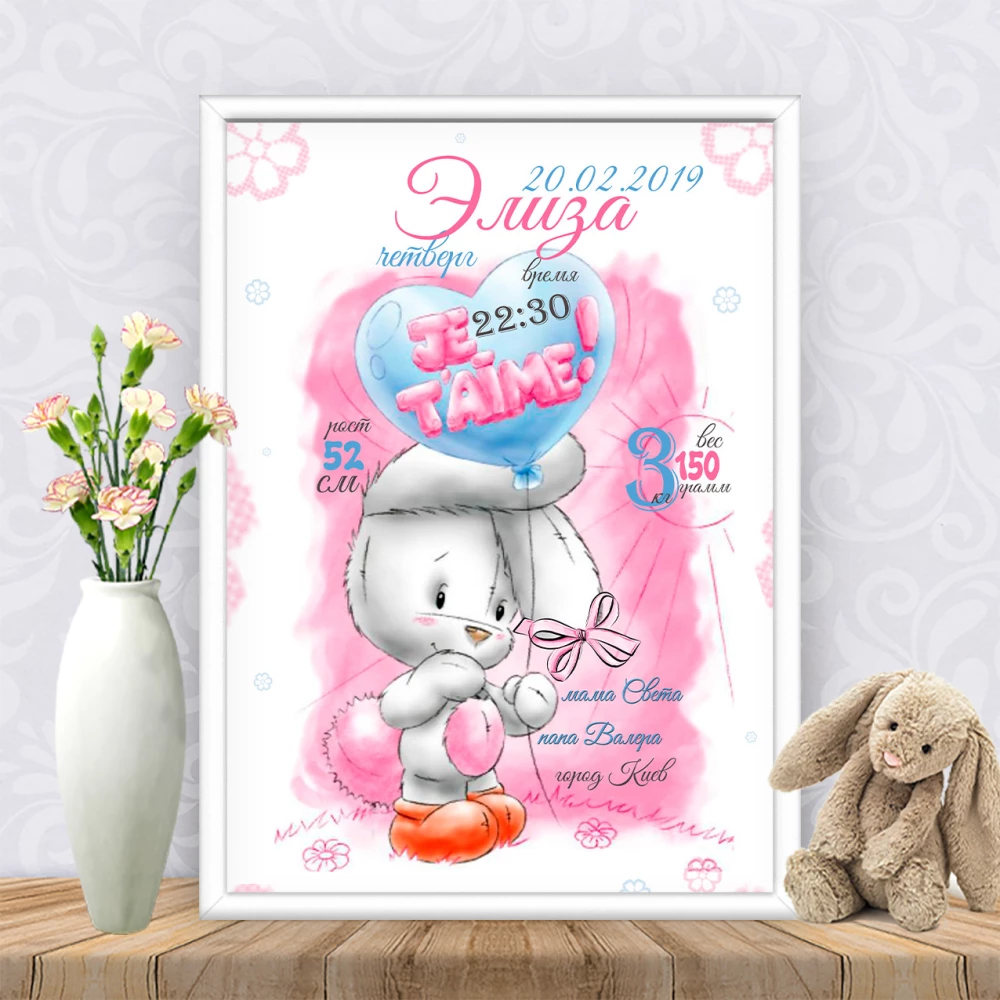 Метрика “Застенчивая зайка“