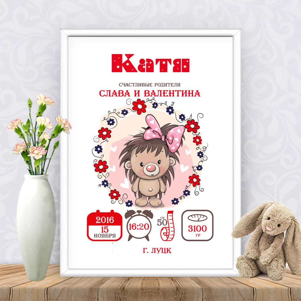 Метрика “Милый ёжик-девочка“