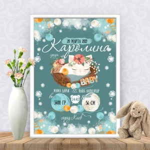 Изображение товара -  Метрика “Котёнок в корзинке“