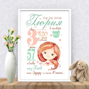 Изображение товара - Метрика “Рыжая Русалочка“