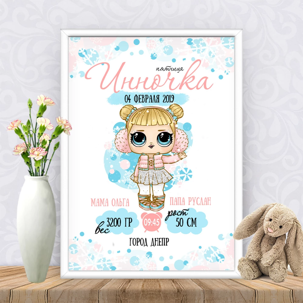 Метрика “Кукла ЛОЛ Зимняя“