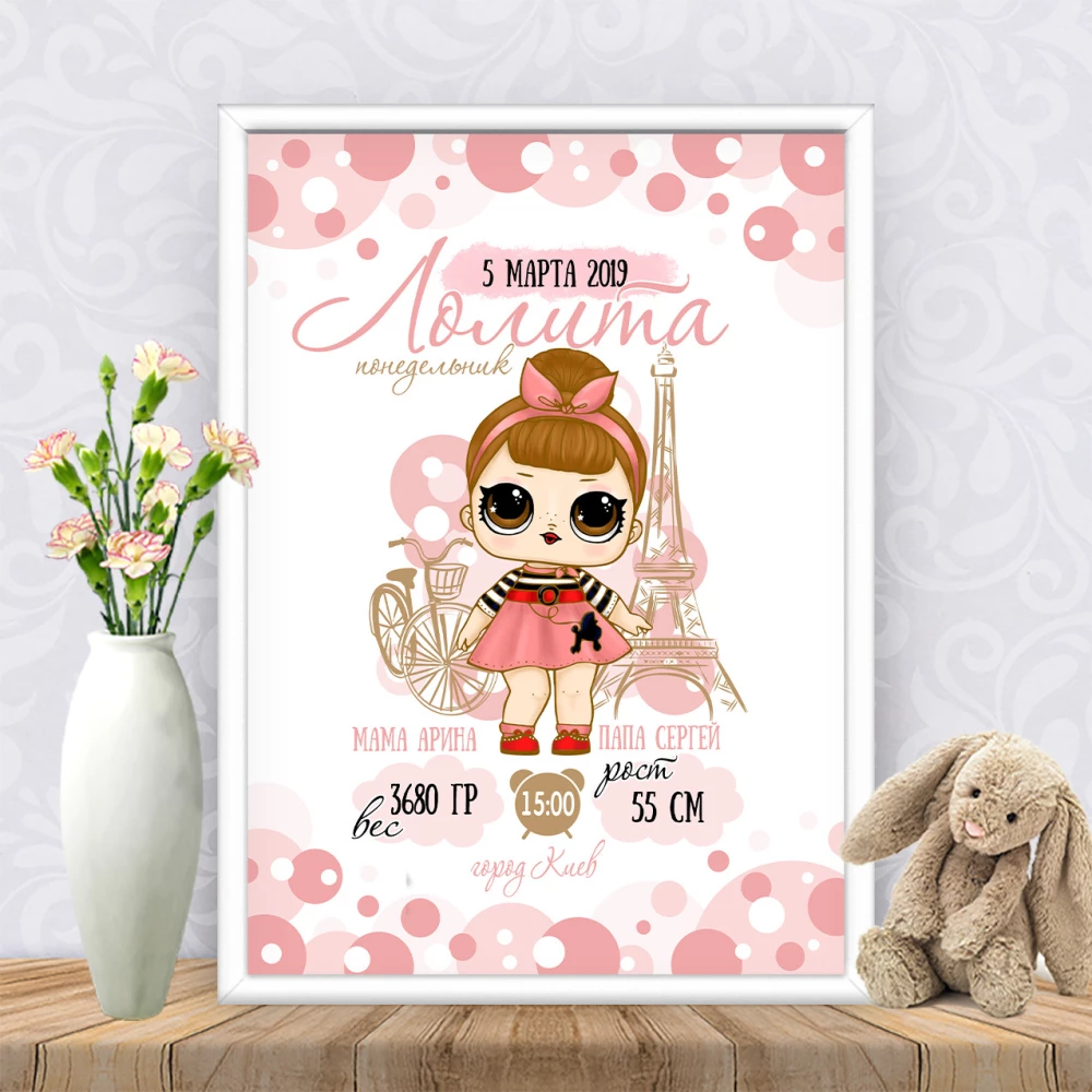 Метрика “Кукла ЛОЛ Париж“