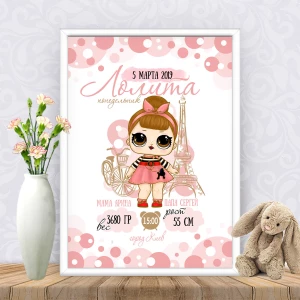 Изображение товара -  Метрика “Кукла ЛОЛ Париж“