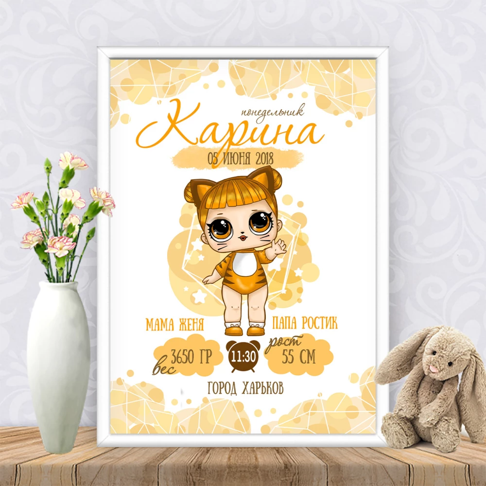 Метрика “Кукла ЛОЛ Тигренок“