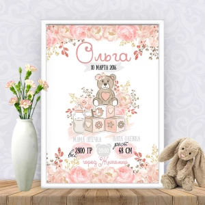 Изображение товара -  Метрика “Милая мишка на кубиках. Цветы“