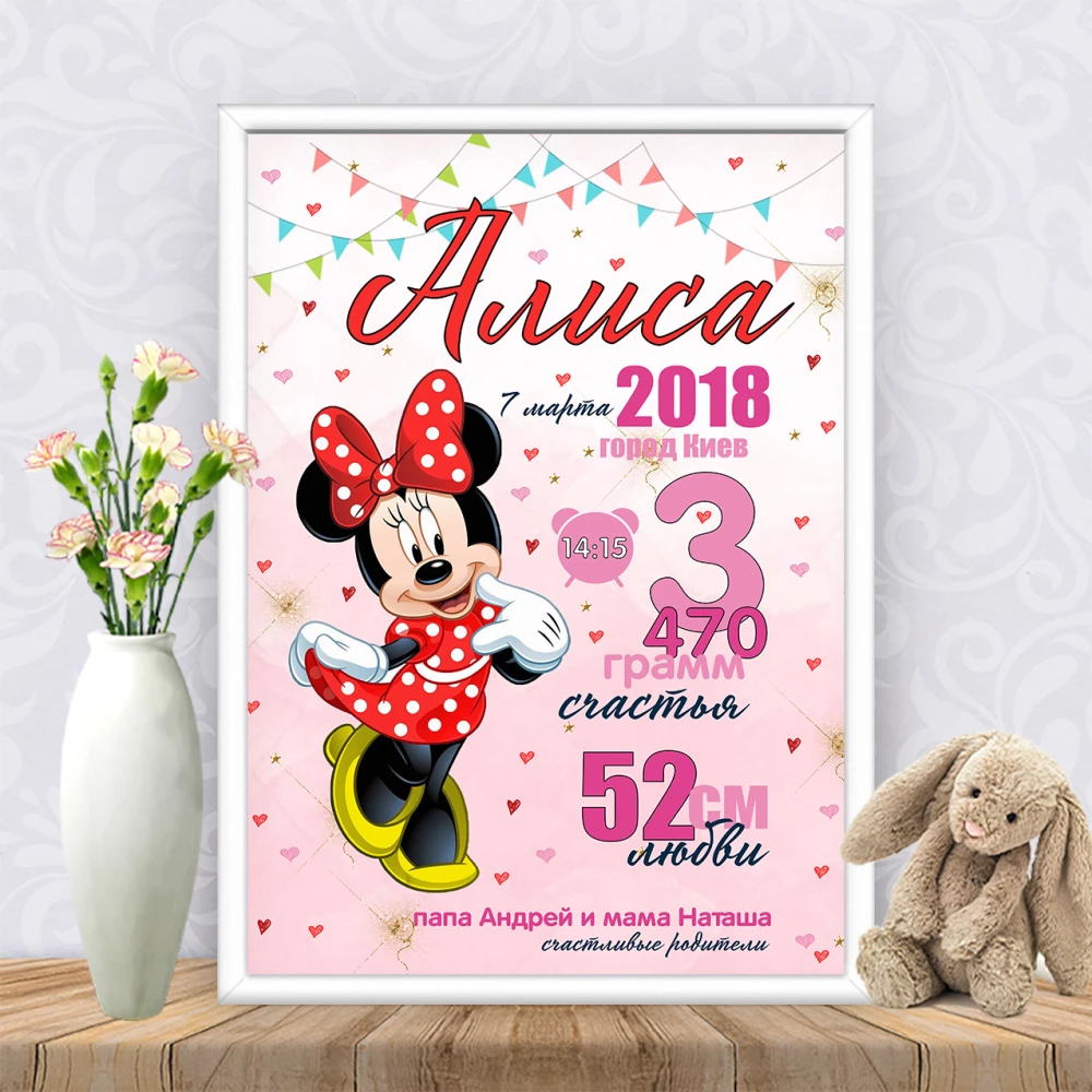 Метрика “Минни Маус яркая“