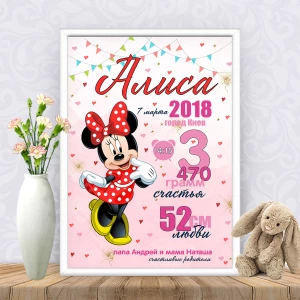 Изображение товара -  Метрика “Минни Маус яркая“