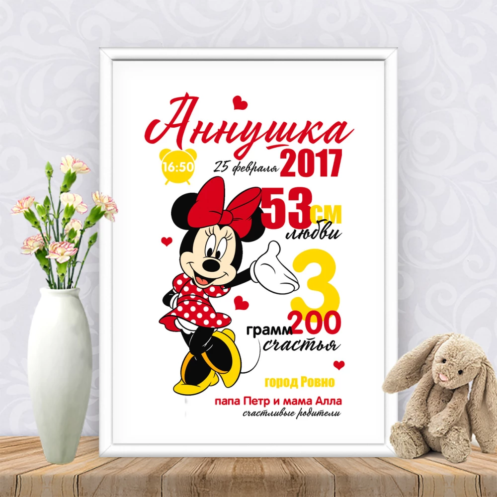 Метрика “Минни Маус красно-белая“