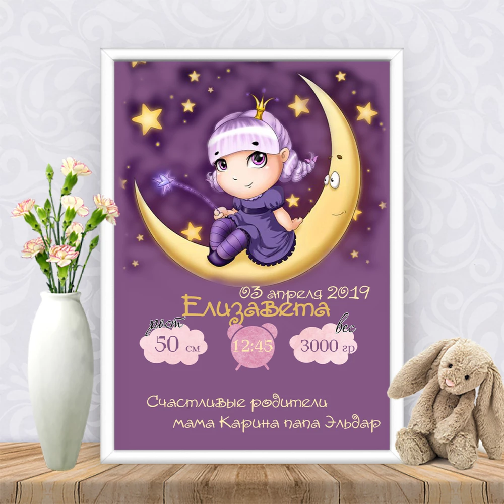 Метрика “Принцесса на луне“