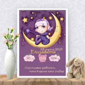 Изображение товара - Метрика “Принцесса на луне“