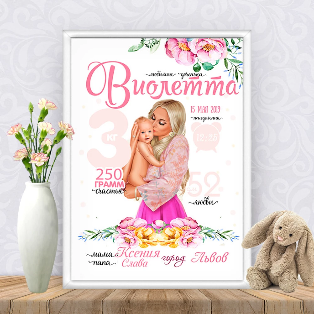 Метрика “Мама блондинка с малышом девочкой“