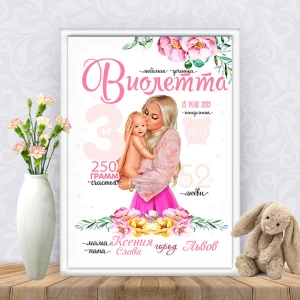 Изображение товара -  Метрика “Мама блондинка с малышом девочкой“