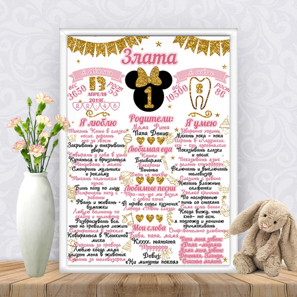 Постер достижений “Минни Маус. Золото“