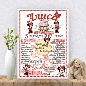 Изображение товара -  Постер достижений “Минни Маус. Красная“