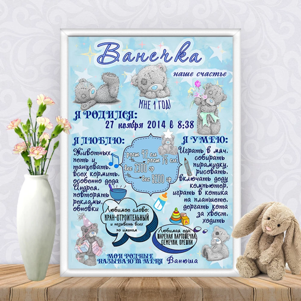 Постер достижений “Тедди“