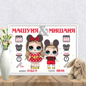 Изображение товара -  Метрика “Минни и Микки Маус“