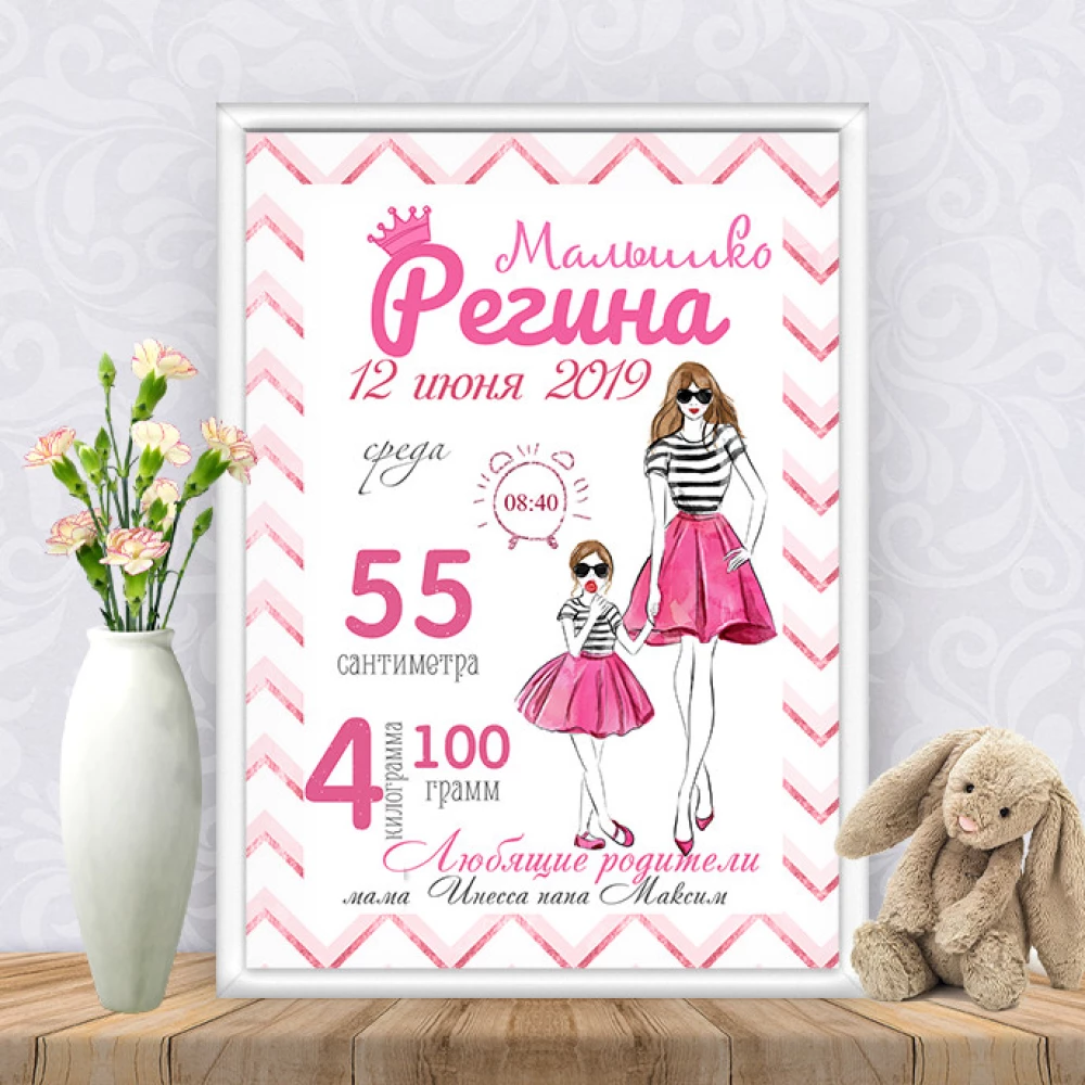 Метрика “Мама и дочь на стиле“