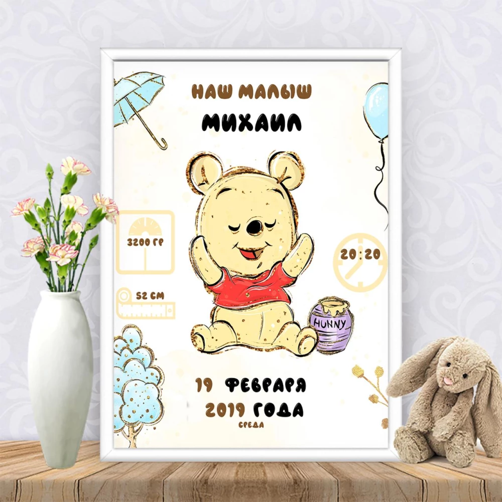 Метрика “Винни-Пух и мед“