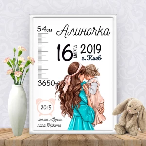 Изображение товара -  Метрика “Нежность. Мама и дочка“