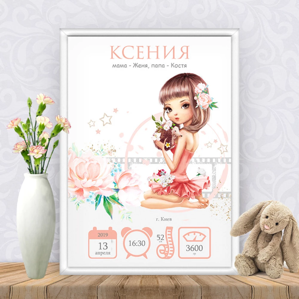 Метрика “Девочка с ёжиком“